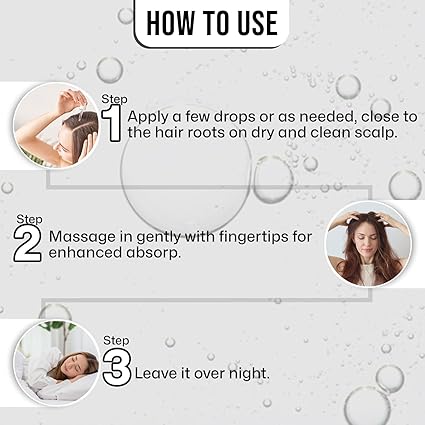 Advanced Hair Growth Serum for Men & Women – 3% Redensyl, 4% Anagain, Procapil & Lindera Extract – Fights Hair Fall, Stimulates Regrowth & Boosts Volume – 30ml