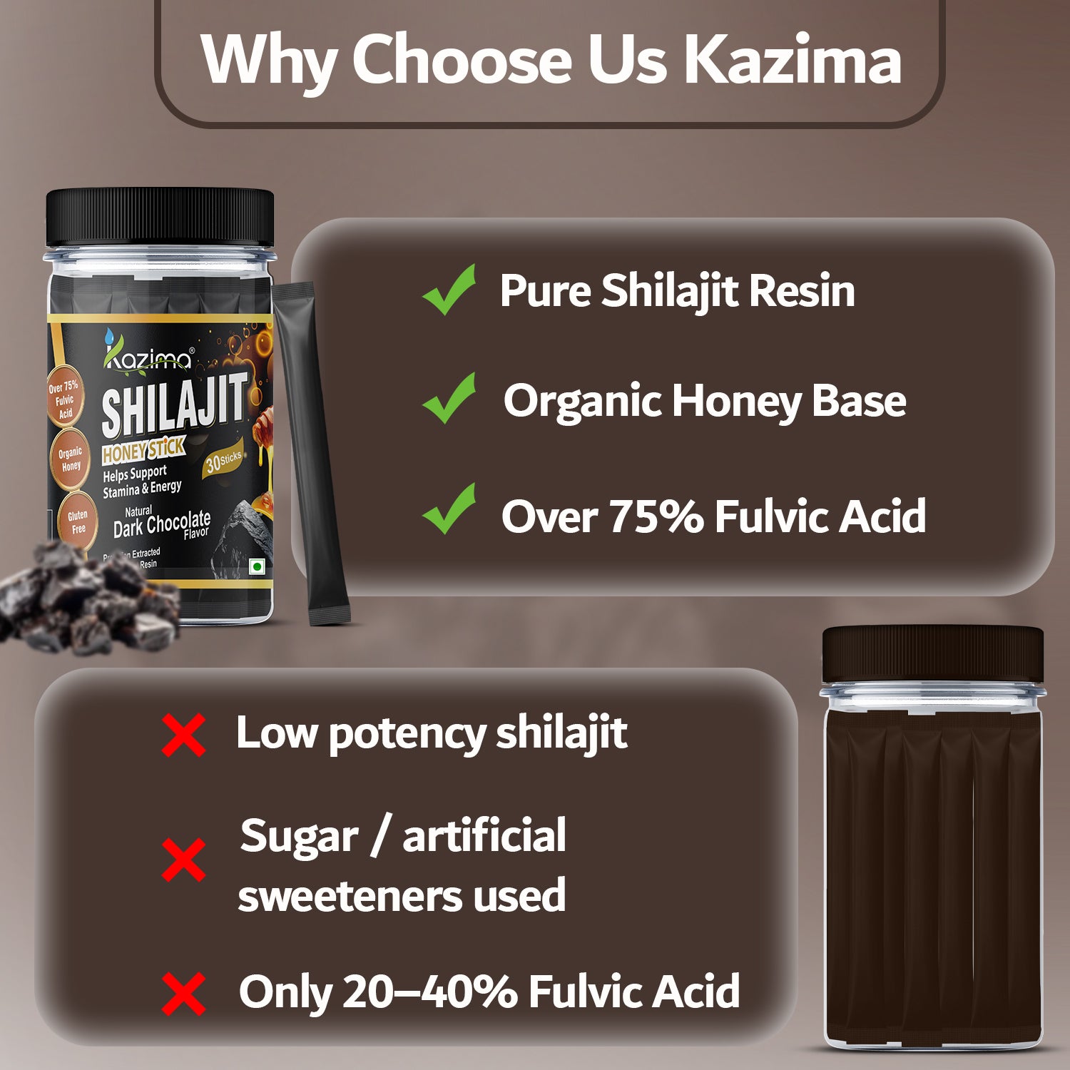 Pure Himalayan Shilajit Sticks (Dark Chocolate Flavour)