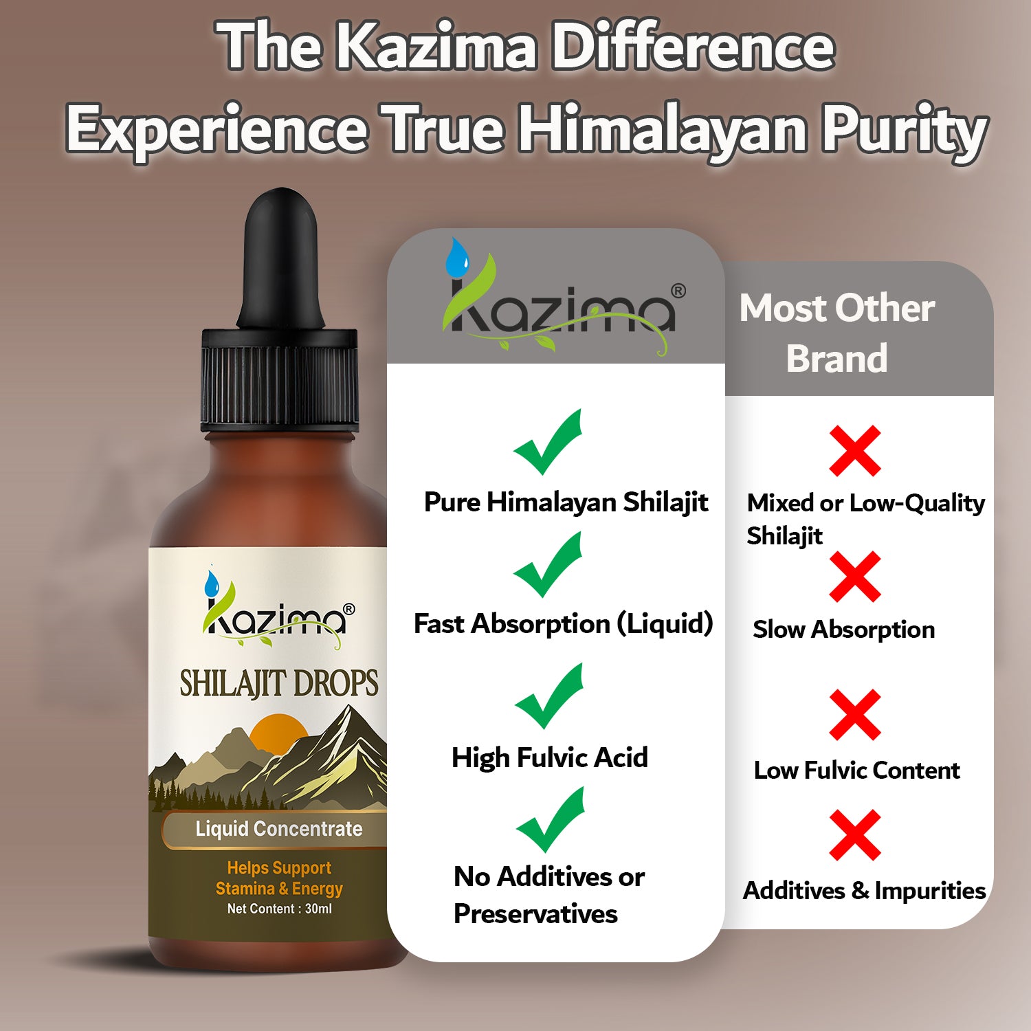 Pure Himalayan Shilajit Drops