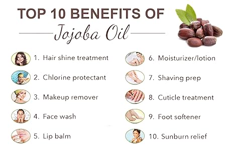 100% Pure Jojoba Carrier Oil, Natural Cold Pressed, Ideal for Skin, Hair, Moisturizing, Massage, and Aromatherapy Benefits